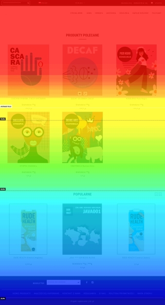 heatmap-5576110-scroll-desktop