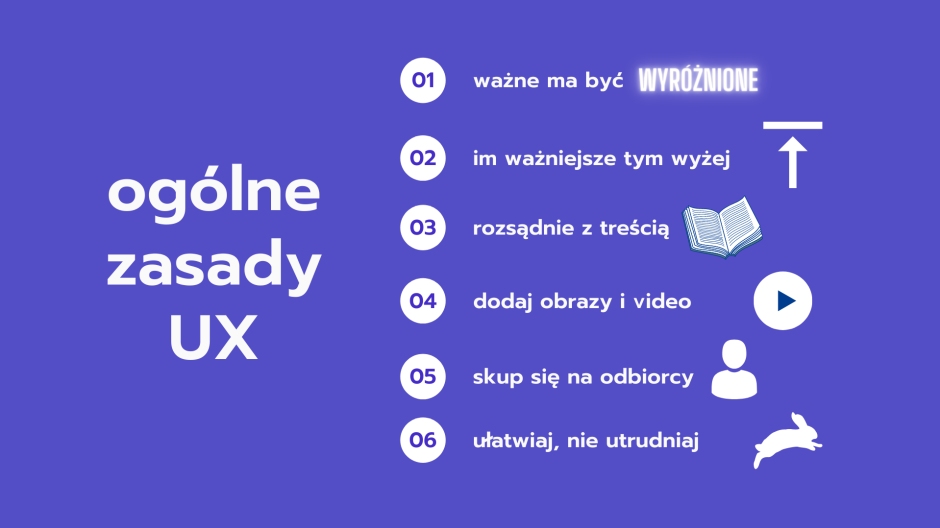 Poznaj - zrozum - rozwiąż problem